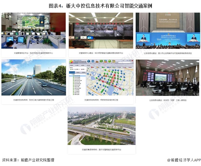 图表4：浙大中控信息技术有限公司智能交通案例